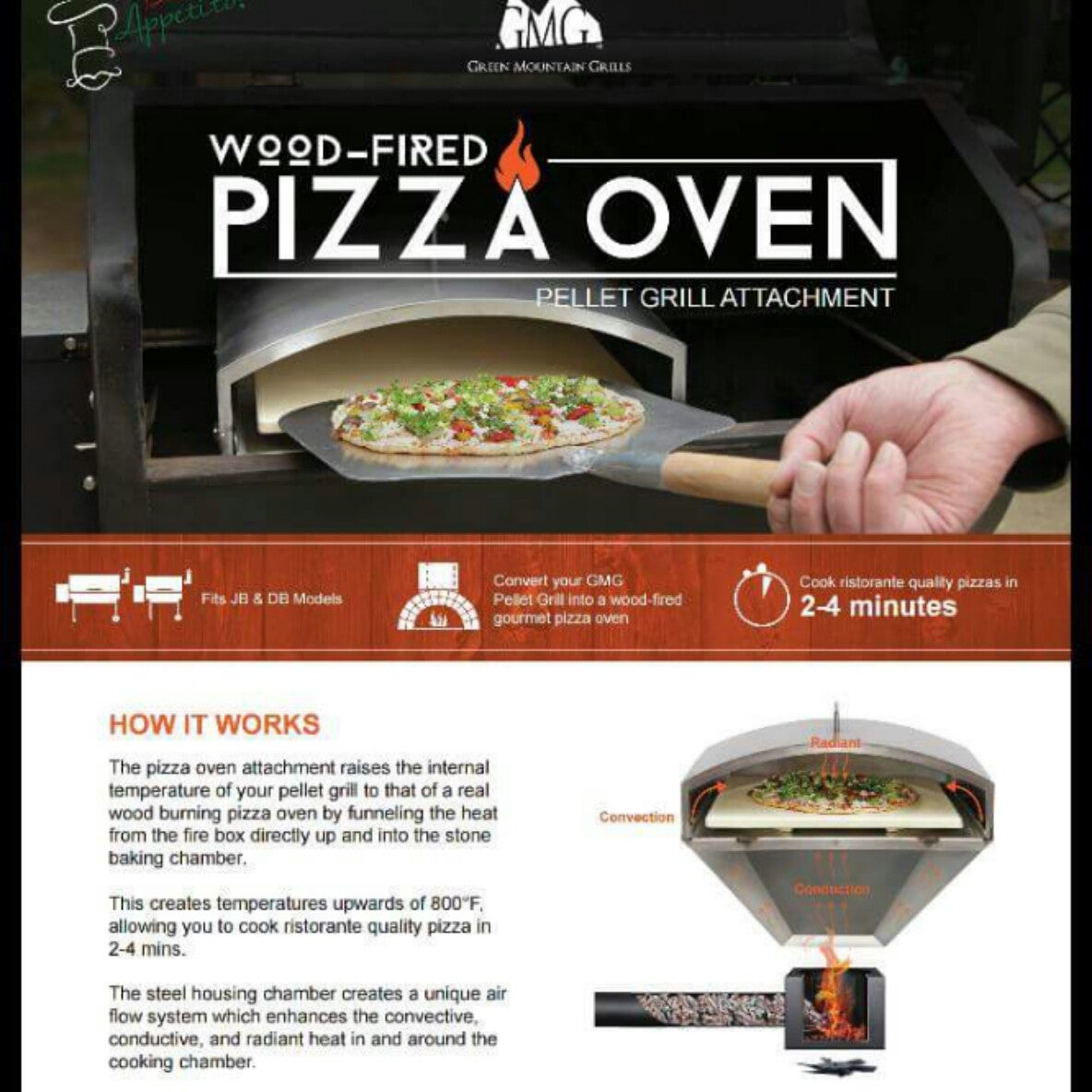 Green mountain grills dealers hotsell
